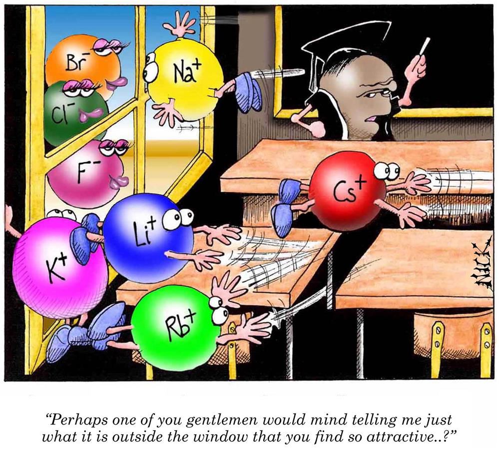 Physics Fun Physics Fun